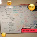 Vanessa Marano Instagram - Explaining #scandoval to @katieleclerc until about midnight last night