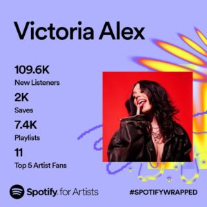 Victoria Azevedo Instagram - Just wanted to thank you guys so much for streaming my music this year, the support means the world to me. Super stoked for 2024! ❤️‍🔥