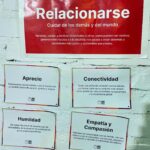 Virginia Da Cunha Instagram - En el 2015, los líderes mundiales adoptaron un conjunto de objetivos globales para erradicar la pobreza, proteger el planeta y asegurar la prosperidad para todos como parte de una nueva agenda de desarrollo sostenible. Estos objetivos establecidos por la ONU, a pesar de contar con el apoyo de muchos países y organizaciones, no se están cumpliendo. Porque? Porque no podemos pretender cambios afuera si no los hacemos primero dentro nuestro. No podemos pedirle a una persona que sea responsable con el medioambiente si no lo es consigo misma, si nisiquiera se ha tomado el tiempo de conocerse. En este mundo se desarrolla mucho la mente y los músculos pero muy poco el corazón y la consciencia. La creencia de que la fuerza está en el hacer y el tener se derrumba frente a nuestros ojos. Para eso se desarrollaron los IDGs, objetivos de desarrollo interior y ayer asistí a un hermoso encuentro donde cada uno fue explicado y vivenciado. Son temas de los que les vengo hablando que fueron expuestos de un modo muy claro y ordenado, y la puesta en acción demostró increíbles resultados. Iré compartiendoles uno por uno pero mientras tanto les dejo algo de info en las siguientes imágenes. Abrazoo