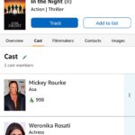 Weronika Rosati Instagram – Can’t wait 🎬 @lightzoom33 @vincentdepaul12 @mickey_rourke_ @royal_militare_official