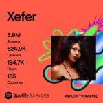 Xefer Rahman Instagram – #spotifywrapped 2023 

Thank you for all the support 🙏🏽