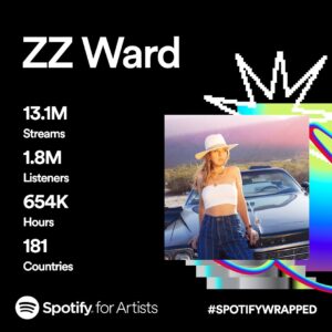 ZZ Ward Instagram - Hot damn!!!!! 1M new listeners on @spotify this year!!!! Look at us go dirty shine fam!!! This is lovely to see!!! So inspired, might drop something new in the new year😏#dirtyshine #spotifywrapped