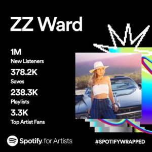ZZ Ward Instagram - Hot damn!!!!! 1M new listeners on @spotify this year!!!! Look at us go dirty shine fam!!! This is lovely to see!!! So inspired, might drop something new in the new year😏#dirtyshine #spotifywrapped