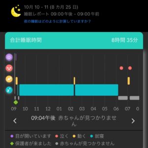 AAAMYYY Instagram - 赤子生後3ヶ月ごろからCuboAiのベビーモニターを使っていて神製品すぎるのでシェアします🕊️

写真②のようにベビーベッドの柵につけられるアタッチメントでつけてます(床置きスタンドもあります)雑多でバエない和室大公開

写真③まるっこくてかわいいトリさん、夜背中の丸ボタンが光る(光らないのも選択可)

写真④トリさんからの視点暗視モードすごく見やすい。赤子寝たらモニターしながらゆっくりお風呂に入れるようになりました。アレクサのモニターにも飛ばせます、神機能…

写真⑤トラベルケースは実家に泊まる時や外泊のときツールまるごと入れて運べます、このケースを台にしてトリさんを乗せると丁度良い高さになります。

写真⑥遡って録画確認できるので今この瞬間写真撮りたいけど携帯届かないという時神すぎる機能…🕊️これは実家で使っているとき

写真⑦神機能AI睡眠分析！
泣いているときはお知らせしてくれるし、顔が覆われている時も通知してくれます。うちの赤子はうつ伏せで寝るのでうつ伏せモードにしています。モード選べるのも助かりすぎる。

写真⑧リビングに設置している時の様子。お昼寝してる間にモニターしながら作業したり家事できて神すぎ…

写真⑨朝起きてミルク作りにキッチン行ってる間ひとりで遊んでいる赤子。おかん見えない間の様子もわかって安心。

写真⑩実家帰ってお留守の間は猫ズが赤子のベッドで寝ていることが判明(かわいい)

まとめるとCuboAiあると育児奔走モードの母ちゃん父ちゃんたちすっごく気持ちが楽になります。

寝てる間赤子の息できなくなってたらどうしようなどなど心配尽きないですが、見てなくちゃ不安なとき携帯からモニター見れるだけで安心できるし、赤子が眠っている時間を自分自身のケアに充てられるのは翌朝も穏やかに過ごせるためにすごく大切。

わたしは絶賛産後うつになり不安や心配が募って怖い夢ばっかりみて日中も涙ボロボロ出て辛かったけど、CuboAi取り入れてから不安要素が少し取り除かれてまじで心が楽になりました。
これはPRもありますが愛用者として心から超オススメします。
@cuboai_japan さん神製品作ってくださって本当にありがとうございます🤍🕊️

開催中のマタニティ&ベビーフェスタ大阪では20%オフで購入できるそうな。会場に行けない方のために、公式サイトで使える割引コード(¥1,500円オフ)をいただきましたので気になる方はぜひぜひ🤍

専用公式サイト: https://bit.ly/3PljnU8
クーポンコード: AAAMYYY2023

#CuboAiスマートベビーモニター #CuboAiのある生活 #CuboAi #PR