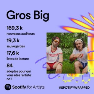 Adamo Marinacci Instagram - 95% du monde vont scroll mais bon. Pour ceux qui ont le temps ⏰😎

J’ai toujours un weird feeling de partager ce genre de trucs pour plusieurs raisons mais yo… J’suis fier de ce que je fais et encore plus fier de gens avec qui je l’fais ❤️

À travers les podcasts @letempsdunemousse , mes streams live @twitch avec la meilleure commu 🙏🏼, les nombreux projets de @lacontenthouse , fier ambassadeur @kinbytotem @skrt_canada & @monsieurchalets , sans oublier l’immobilier, je considère que j’me débrouille pas pire même si j’me trouve pas assez actif niveau musique. Ce genre de wrap-up de @spotifycanada est un reminder que vous appréciez ce qu’on fait et une motivation de plus pour continuer à progresser.👌🏼

Je prends le temps de vous remercier de toujours bump notre musique, d’être présent dans les shows et de nous démontrer votre support année après année.

Je salut le travail énorme de mes frères sans qui je n’y arriverais clairement pas !

Mon meilleur bro vous savez déjà @j7.grosbig 🫡 MY CRISS DE MAN! La véritable plume du duo, le gars sur qui je m’appuie depuis tout ce temps. Un ami un vrai sur qui je peux toujours me fier quand ça compte vraiment. 🙏🏼

@doug_st_louis mon mentor, mon frère, mon ami, l’humain le plus pur que je connaisse avec littéralement le talent incarné qui m’a appris énormément. Le positivisme, la bienveillance. I mean je pensais même pas qu’un humain comme lui pouvait réellement exister. J’suis sérieux j’pense yé pas normal tellement y’a pas de négatif… juste pour pas dire parfait, cuz you know? 😝 

@lemindmusic mon petit frère que j’aime tant qui est devenu une source d’inspiration par son éthique de travail et sa passion contagieuse pour la musique. Mais avant tout c’est un grand homme qui me surprend aujourd’hui à m’apprendre sur moi même. Le petit frère est pu si p’tit 

La team @kartelmusik … FOUAAAAAH par où commencer 🤣 je serais juste pas là où j’suis… tout simplement. Merci la famille vous êtes des perles ❤️❤️❤️
J’pourrais continuer longtemps mais plus j’écris plus je deviens émotif pis j’suis gêné 🫣

Sur ce le 3ième album @lesgrosbig est au four pour 2024 les potes 🙌🏼🙌🏼🙌🏼!

Ps : désolé pour les fautes j’me suis pas relu