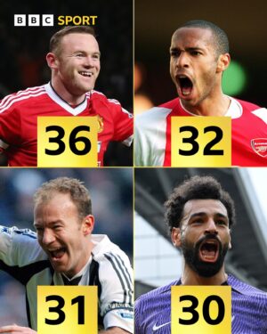 Alan Shearer Instagram - Elite company for @mosalah 👑 

He has now both scored and assisted in 30 different Premier League games ⚽️🅰️

Only Wayne Rooney (36), Thierry Henry (32) and Alan Shearer (31) have done so more times in the competition’s history 🔥 

#MoSalah #Liverpool #WayneRooney #ThierryHenry #AlanShearer #BBCFootball