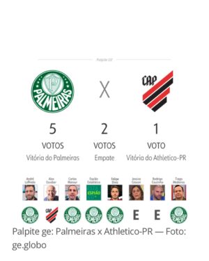 Alex Escobar Instagram - Parece que pouca gente acredita no @athleticoparanaense