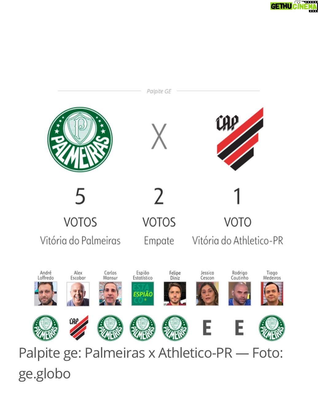 Alex Escobar - 2.5K Likes - Parece que pouca gente acredita no @athleticoparanaense