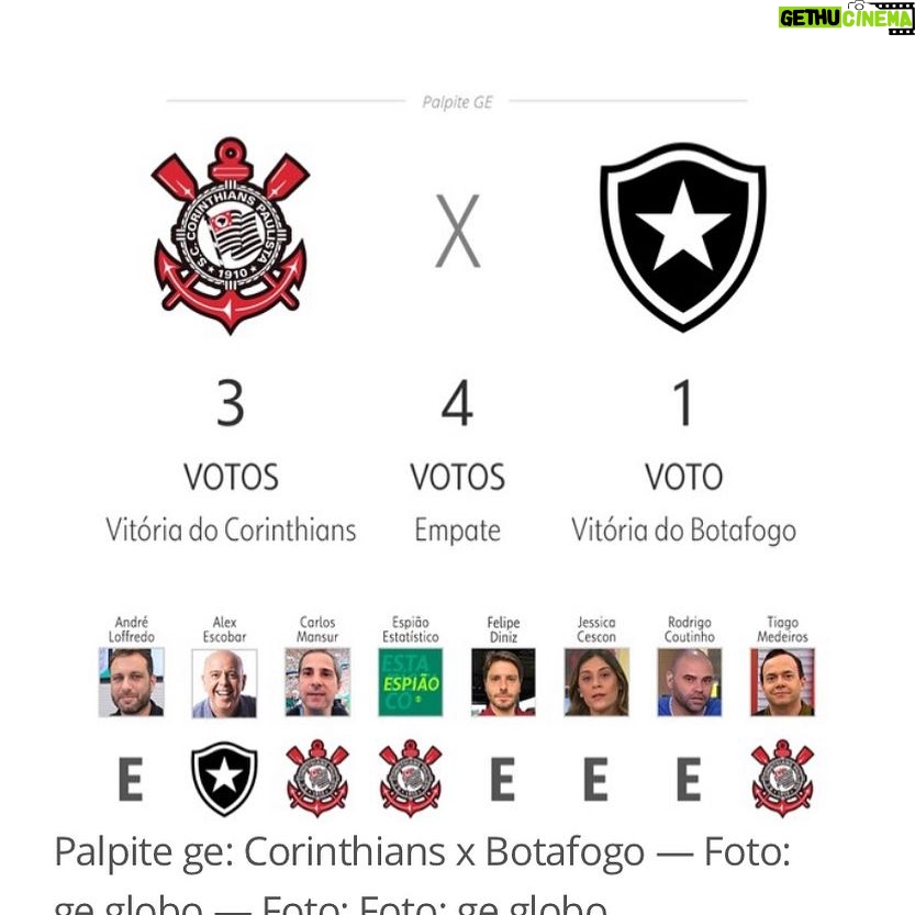 Alex Escobar - 5.9K Likes - Parece que não acreditam no Botafogo.