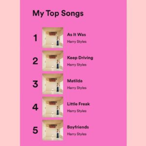 Alex the Astronaut Instagram - Thank you for listening to my songs this year. I was very busy listening to this new artist called harry. Love you @harrystyles honoured to be in the top 1%