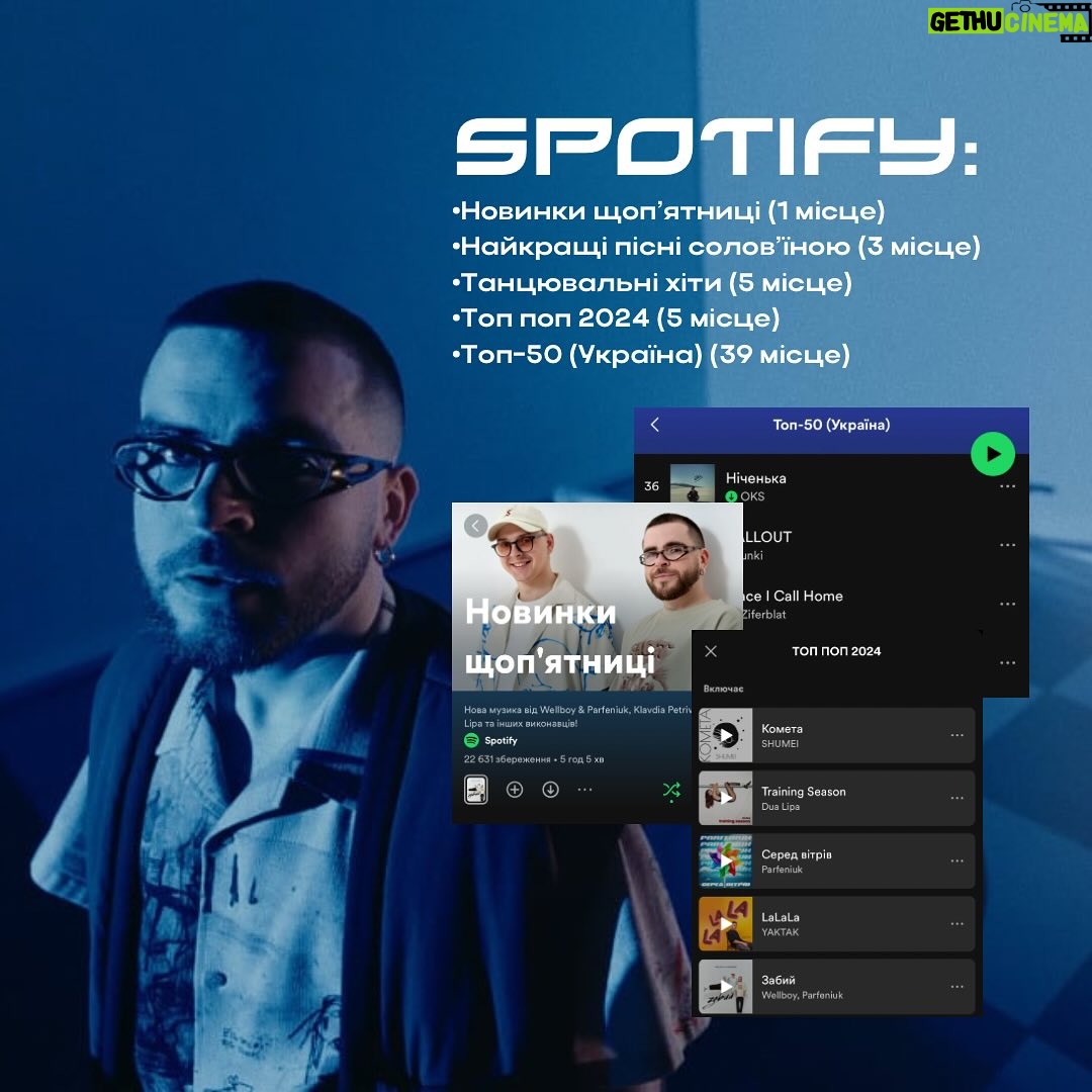 Anton Wellboy - 6.7K Likes - Š¢ŃŠµŠŗ Ā«ŠŠ°Š±ŠøŠ¹Ā» Š½ŠµŃŠµŃŃŃŃ Š½Š° вŃŃŃ
Š¼ŃŠ·ŠøŃниŃ
Š¼Š°Š¹Š“Š°Š½ŃŠøŠŗŠ°Ń
! Це ŠæŃŠ“пал š„š
ŠŠ° 4 Š“Š½Ń ŠæŃŃŠ½Ń поŃŃŠ°ŠæŠøŠ»Š° в безлŃŃ ŃŠ°ŃŃŃŠ² Š·Š°Š²Š“ŃŠŗŠø ŠæŃŠ“ŃŃŠøŠ¼ŃŃ Š°ŠŗŃŠøŠ²Š½Š¾Ń Š°ŃŠ“ŠøŃŠ¾ŃŃŃ.
Spotify:
ā¢ŠŠ¾Š²ŠøŠ½ŠŗŠø ŃŠ¾ŠæŹ¼ŃŃŠ½ŠøŃŃ (1 мŃŃŃŠµ)
ā¢ŠŠ°Š¹ŠŗŃŠ°ŃŃ ŠæŃŃŠ½Ń ŃŠ¾Š»Š¾Š²Ź¼ŃŠ½Š¾Ń (3 мŃŃŃŠµ)
ā¢Š¢Š°Š½ŃŃŠ²Š°Š»ŃŠ½Ń Ń
ŃŃŠø (5 мŃŃŃŠµ)
ā¢Š¢Š¾Šæ поп 2024 (5 мŃŃŃŠµ)
ā¢Š¢Š¾Šæ-50 (Š£ŠŗŃŠ°Ńна) (39 мŃŃŃŠµ)
Apple music:
ā¢ŠŠ°Š¹ŠŗŃŠ°ŃŃ Š½Š¾Š²ŠøŠ½ŠŗŠø (1 мŃŃŃŠµ)
ā¢Š©Š¾Š“ŠµŠ½Š½Ń Š½Š¾Š²ŠøŠ½ŠŗŠø (2 мŃŃŃŠµ)
ā¢Š¢Š¾Šæ-25: ŠŠøŃв (5 мŃŃŃŠµ)
ā¢Š¢Š¾Šæ ŠæŃŃŠµŠ½Ń (8 мŃŃŃŠµ)
ā¢Š¢Š¾Šæ-100 в Š£ŠŗŃŠ°ŃŠ½Ń (8 мŃŃŃŠµ)
YouTube:
ā¢ŠŠ»ŃŠæ Š½Š° ŃŃŠµŠŗ Ā«ŠŠ°Š±ŠøŠ¹Ā» на 7 мŃŃŃŃ ŃŠµŃеГ ŠæŃŃŠµŠ½Ń на вклаГŃŃ Ā«ŠŠ¾ŠæŃŠ»ŃŃŠ½ŠµĀ»
ā¢Š¢Ńек Ā«ŠŠ°Š±ŠøŠ¹Ā» на 9 мŃŃŃŃ ŃŠµŃеГ ŠæŃŃŠµŠ½Ń на вклаГŃŃ Ā«ŠŠ¾ŠæŃŠ»ŃŃŠ½ŠµĀ»
ДлŃŃ
Š°Š¹ŃŠµ ŠæŃŃŠ½Ń Ā«ŠŠ°Š±ŠøŠ¹Ā» на вŃŃŃ
Š¼ŃŠ·ŠøŃниŃ
плаŃŃŠ¾ŃмаŃ
. ŠŠæŠµŠ²Š½ŠµŠ½Ń, ŃŠ¾ вона ŠæŃипаГе вам Го Š“ŃŃŃā¤ļø