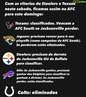 Antony Curti Instagram - E ai, quem classifica hoje na AFC nas duas vagas restantes? Aqui os cenarios! #NFLnaESPN