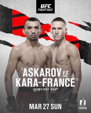 Askar Askarov Instagram - Let’s go… 🤫