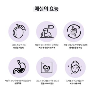 Baek Bo-ram Instagram - #피크플럼매실오픈

3차오픈은요,
1boX 구성에 1만원정도 가격인하로 오픈!
그래서 매실이 먼데~ 뭐가 좋은데~ 어떻게 먹는건데??
정리 해드릴게여:)

인공첨가물❌ 화학첨가물❌
특허 제조 방식으로 만들어진 반건조 100% 청매실 입니다.

📌청매실
장내 해로운 균의 번식을 억제하고 장의 연동 운동에 도움을 주며 체질이 산성으로 기우는 것을 막아줌

📌히알루론산
피부에서 자연적으로 발견되는 설탕으로 수분을 함유하고 있으며 수분을 공급하고 탱탱하게 유지하는데 도움

예로부터 소화가 안될 때 매실청을 먹었지요,
그 이유가 바로 매실은 천연 소화제 역할을 하기 때문이에요
피크플럼 매실은 100% 매실을 반건조 시켜 만든 천연 매실로
소화불량, 변비 있으신분들 드시면 정말 효과적인 제품이에요!

🟢 매실 성분
✅ 피크린산 성분: 독성 물질을 분해하고 식중독 예방에 도움
✅ 피루브산 성분: 독소를 제거해 간을 보호하며 
✅ 유기산: 체내 유해균 증식, 억제 및 정상화, 장의 연동운동 촉진
✅ 풍부한 칼슘: 포도의 2배, 멜론의 4배 정도의 칼슘 함유
✅ 천연 소화제: 매실의 신맛이 위액 분비량을 늘려 살균 작용

📣반건조된 청매실 100%이기 때문에, 드실때 조심해서 드시고! 
  씨는 꼭 뱉어주셔야 합니다!
