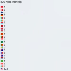 Barrett Foa Instagram - “More Americans have died at the hands of white domestic terrorists since 2001 than from any other type of terrorist attack in the USA. We are all responsible for finding a pathway back to safety and communities where differences are respected.” Wanna do something about it?  Good! Check out this fantastic organization: @tanenbaumcenter "We are a secular, non-sectarian nonprofit - combating religious prejudice & promoting mutual respect!" #peacemadepossible