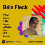 Béla Fleck