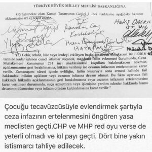 Betül Çobanoğlu Instagram - #tecavüzinsanlıksuçudur bu yasa kabul edilemez!İnsan olanın vicdanı bunu almaz!Yazıklar olsun insanlığınıza!