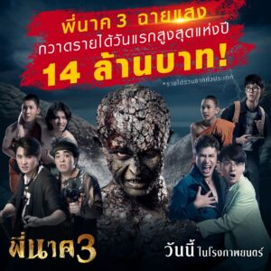 Bhuripat Vejvongsatechavat Instagram - #พี่นาค3 ฉายวันแรก 14 ล้าน..แม่ฟาดยับ!
เฮี้ยนสุด ฮาสุด ฉายแสงที่สุด
ปรากฏการณ์เปิดตัวสูงสุดแห่งปี