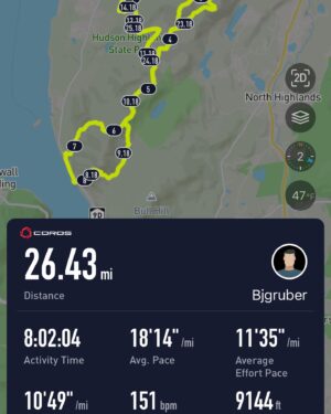 Bj Gruber Instagram - We did one of the hardest marathons in North America. 26.43 miles, 9144’ elevation gain and loss, and in the cold, pouring rain. 8 hours. #runner #athlete