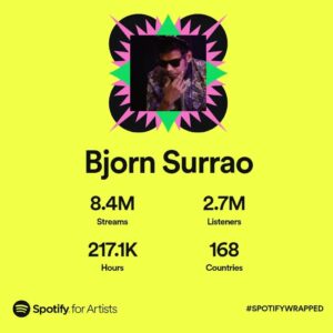 Bjorn Surrao Instagram - Waza ma peeps ! that was a super quick year ! A #spotifywrapped love to all 🌯🫶🏽 
Lots of cookers on the stove bubblin for 2023 🍲🎶🥁 See you soon with a multi cuisine spread both veg and non veg 
🤪🌶️
Peace & Love 
Brodah Bjorn 
#bornwithaj
____________________________
.
.
.
.
.
.
.
.
.
.
.
.
#mastertheblaster
#dancehall #reggae  #independentartist
#cinema #kollywood #bjornsurrao  #musicians #instavidoftheday #musicproducer  #vibes #spotifyindia  #yennasonna  #chennairepresent  #globalx #spotifyforartists  #thalapathyvijay  #thalapathy 
#songdew #doctormovie #beast #jigarthandamusic