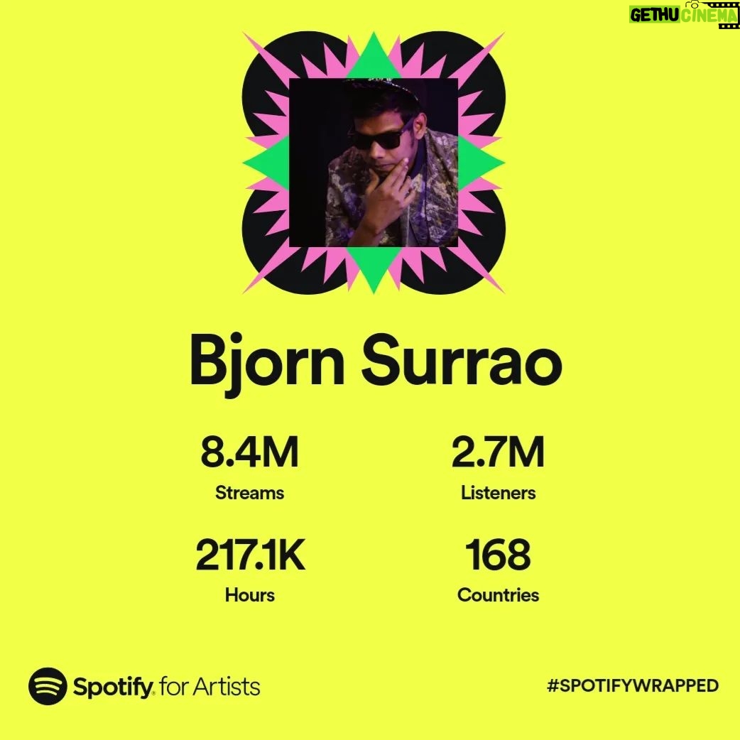 Bjorn Surrao - 3.5K Likes - Waza ma peeps ! that was a super quick year ! A #spotifywrapped love to all šÆš«¶š½
Lots of cookers on the stove bubblin for 2023 š²š¶š„ See you soon with a multi cuisine spread both veg and non veg
š¤Ŗš¶ļø
Peace & Love
Brodah Bjorn
#bornwithaj
____________________________
.
.
.
.
.
.
.
.
.
.
.
.
#mastertheblaster
#dancehall #reggae #independentartist
#cinema #kollywood #bjornsurrao #musicians #instavidoftheday #musicproducer #vibes #spotifyindia #yennasonna #chennairepresent #globalx #spotifyforartists #thalapathyvijay #thalapathy
#songdew #doctormovie #beast #jigarthandamusic