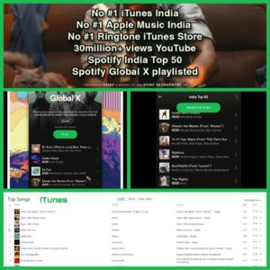 Bjorn Surrao Instagram - Year one of Master the Blaster  and truly grateful and humbled for the love received for the music and the art ♥️🥂 and too everyone who's a part of the journey ... It's a never ending thank you 🙏🏾✨

This also happens to b a 2021 appreciation post , a part of the never ending thank you . ♥️🙏🏾💯 was a bit pre occupied with mr omnicron hence the delay .

No worrie , Time to buckle up dem seat belts 2022 we comin for yah 💪🏾💯🥁 🥂

And a happy Pongal ! 🌾💪🏾♥️

#mastertheblaster #master #2021 #2022 #throwbackthursday
_______________________

.
.
.
.
.
.
.
.
.
#chennai  #tamilnadu #instapicoftheday #friends #family #goodvibes  #kollywood  #anirudhravichander  #musicians #sivakarthikeyan #nelson #thalapathy #doctor  #beast #cinema #yennasonna #thalapathyfans #bjornsurrao
#doctormovie #arrahman #spotifyindia #applemusic #itunes #lokeshkanagaraj #actorvijay