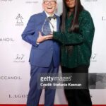 Bob Mackie