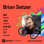 Brian Setzer
