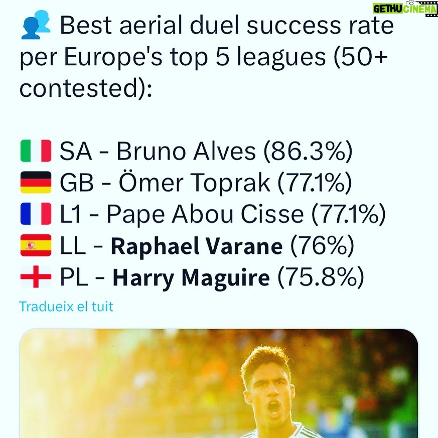 Bruno Alves - 7.2K Likes - The athletic spirit still there and everyday I take care of myself training and doing some exercises that makes me able to be good in heading duels and jump ! Keep moving forward give to receive , motivation and ambition and commitment with everything I do !#jump #fly #doyourbest #believe