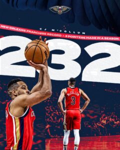 Actor CJ McCollum HD Instagram Photos and Wallpapers May 2024