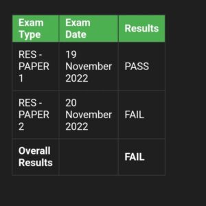Charlie Goh Instagram - This picture kinda sums up 2022 for me. Definitely wasnt the easiest year for me financial wise nor career wise. Some of you may know I took a Real Estate exam and just 2 days ago the results came out. I failed one of the papers. Truth be told I was quite disappointed(not that I didnt expect it), but there are so many ways of looking at it. 

While I was lamenting and complaining about how difficult the end of the year is for me, I didnt realize I was so focused on all the things that didnt happen for me instead of the things that happened. And looking back, I did have quite an amazing year. I travelled, I did a couple of shows that I am quite proud of, and most importantly health wise I am generally ok. And I am very grateful for that.

And to all of us, whether 2022 is good or not for you, 2023 will be a much better year. Get ready, lets smash it. 

Happy new year folks. 🥰💯