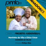 Chico César
