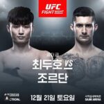 Choi Doo-ho