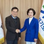 Choo Mi-ae
