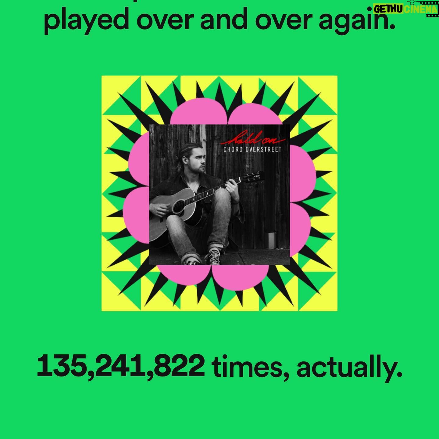 Chord Overstreet - 15.7K Likes - Wow!!! Truly blown away!! You guys are awesome. Thank you so much for all the love and support this year, I can’t wait for the next year :)
