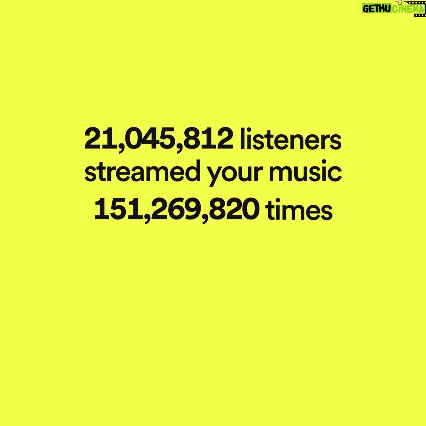 Chord Overstreet - 15.7K Likes - Wow!!! Truly blown away!! You guys are awesome. Thank you so much for all the love and support this year, I can’t wait for the next year :)