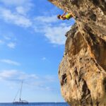Chris Sharma