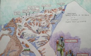 Conrad Anker Instagram - With respect for George Leigh Mallory.

Photos courtesy of the @rgs_ibg collection. Water color art by Thom Ross.