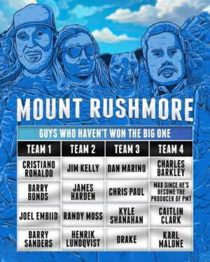 Dan Katz Instagram - Mt Rushmore season is back on @pardonmytake. What got left off. Full show in bio