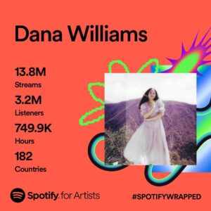 Dana Williams Instagram - Thanks for spending this year with me 💃🏾💃🏾💃🏾