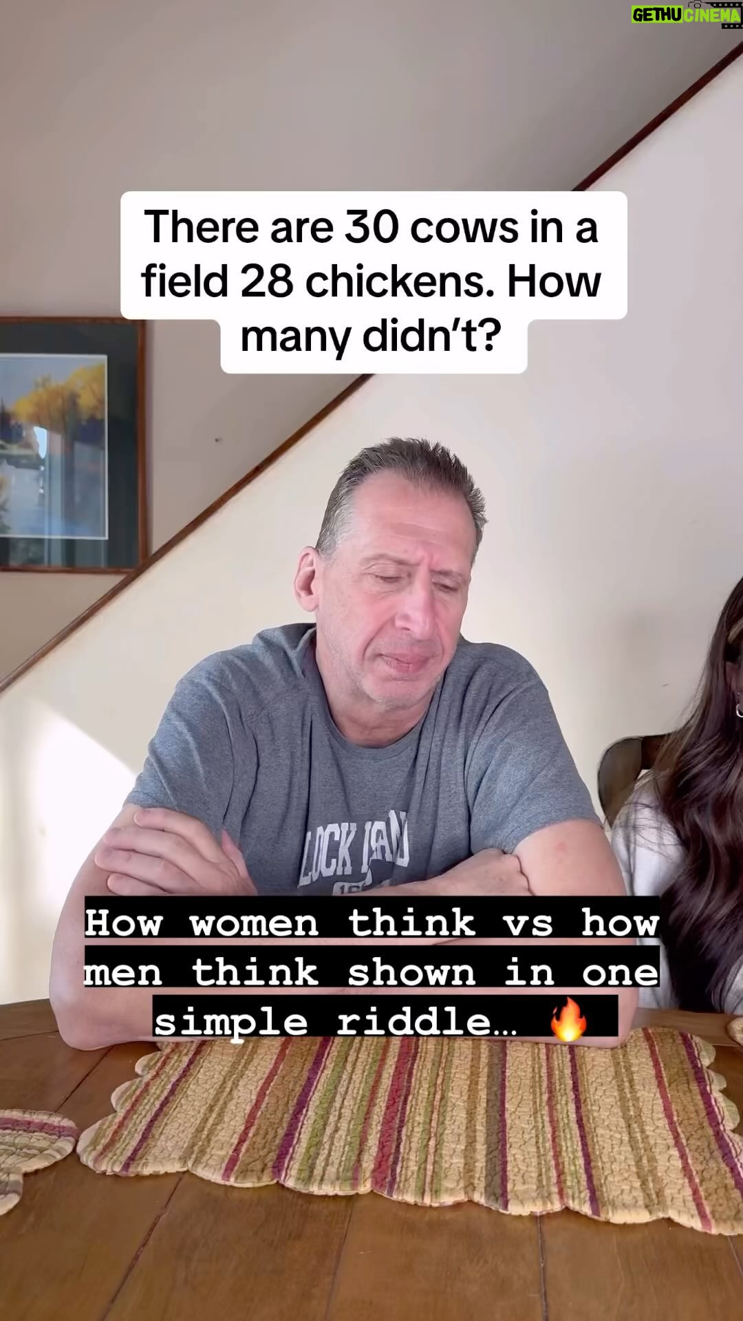 Daniel Goddard - 3 Likes - If you solved this are you…