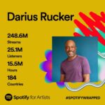 Darius Rucker