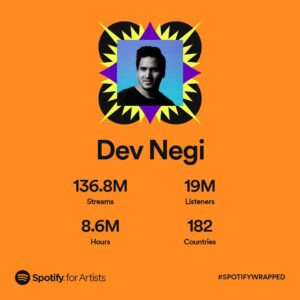 Dev Negi Instagram - Mera @spotify -#Wrapped aaj 😊