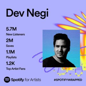 Dev Negi Instagram - Thank you all for your love ❤️😊@spotify