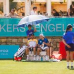 Dominic Thiem