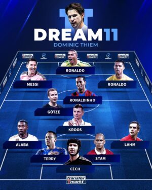 Dominic Thiem Instagram - 🎾 meets ⚽️! This team is amazing!🤩