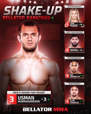 Dovletdzhan Yagshimuradov Instagram - 𝗦𝗼𝗺𝗲 𝗛𝗨𝗚𝗘 𝗰𝗵𝗮𝗻𝗴𝗲𝘀 𝗶𝗻 𝘁𝗵𝗲 𝗿𝗮𝗻𝗸𝗶𝗻𝗴𝘀 📊

Do you agree with the shake-up after our historic night in San Diego? 👀 #Bellator