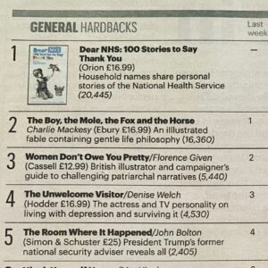 Dr Adam Kay Instagram - THANK YOU 20,445 PEOPLE YOU’VE ALWAYS BEEN MY FAVOURITES