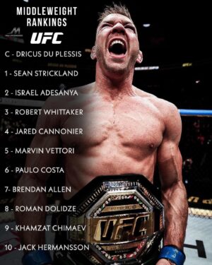 Dricus Du Plessis Instagram - Who should UFC Middleweight champion Dricus Du Plessis fight next? 🇿🇦 🏆 

#ufc #mma #ufcafrica #dricusduplessis