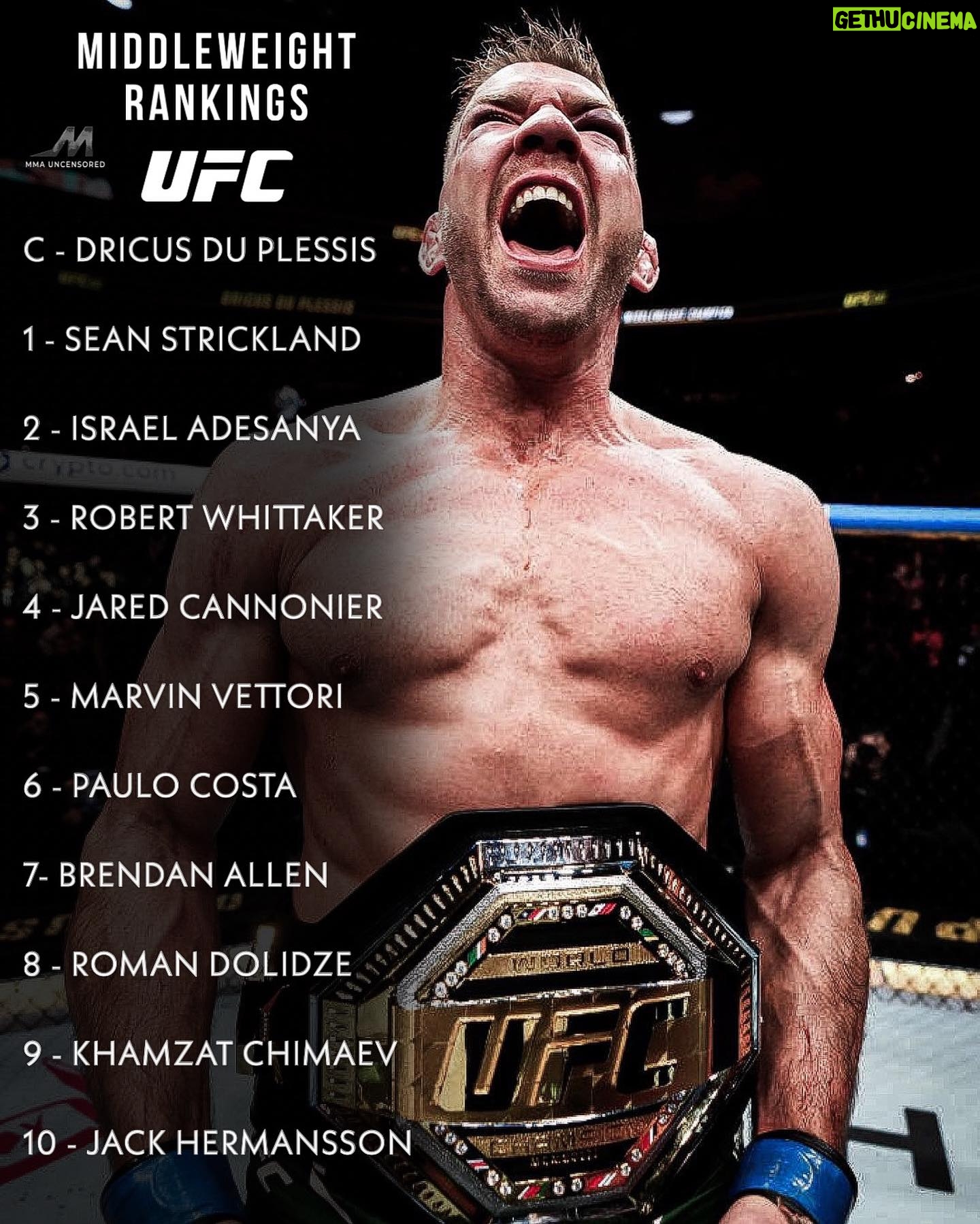Dricus Du Plessis - 42.9K Likes - Who should UFC Middleweight champion Dricus Du Plessis fight next? 🇿🇦 🏆
#ufc #mma #ufcafrica #dricusduplessis